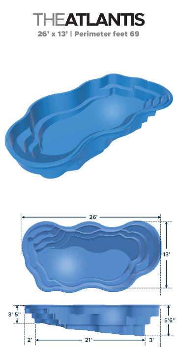 LSFP_detailed_dig_diagrams-for-DEALERS-atlantis