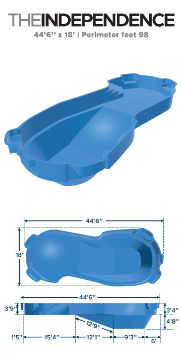 LSFP_detailed_dig_diagrams-for-DEALERS-indepence