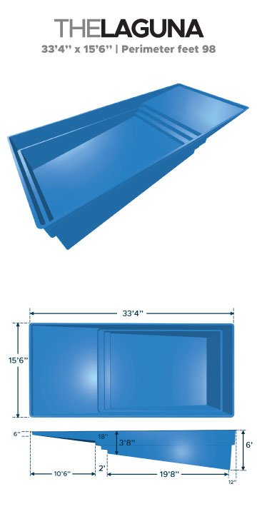 LSFP_detailed_dig_diagrams-for-DEALERS-laguna